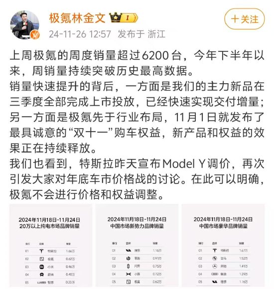 极氪回应特斯拉降价：“不会进行价格和权益调整”