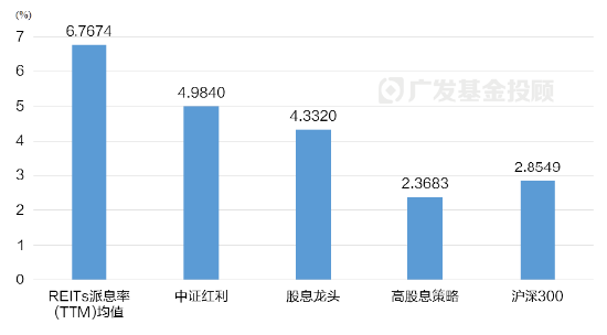 数据来源：Wind，数据截至2024年11月10日