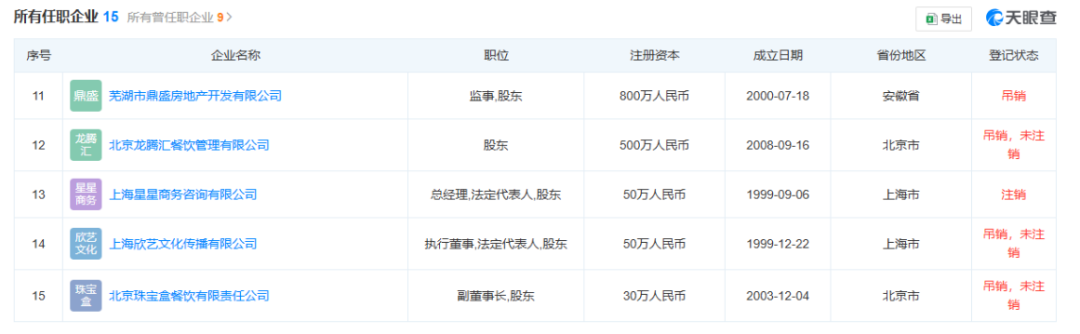 图源：天眼查