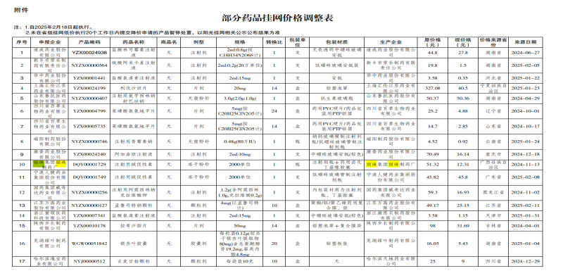 （来源：江苏省公共资源交易中心）