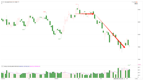 苯乙烯涨停__苯乙烯价格还会涨吗