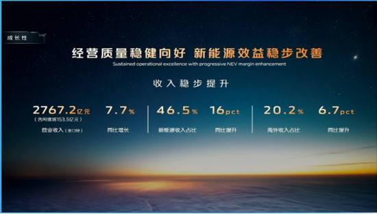 _长安汽车逆袭_长安汽车暴涨