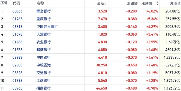 青岛几月几号供暖预热_青岛21年供暖季_
